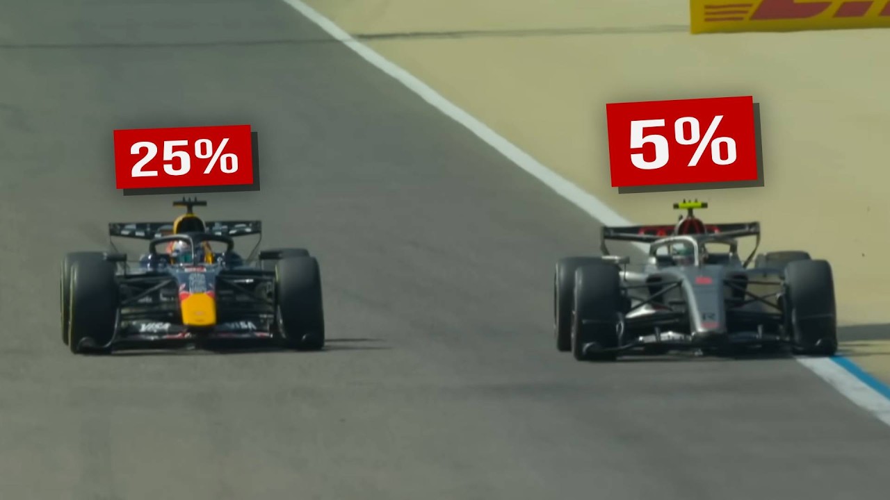 F1's Engine Issues Explained Like You're 5