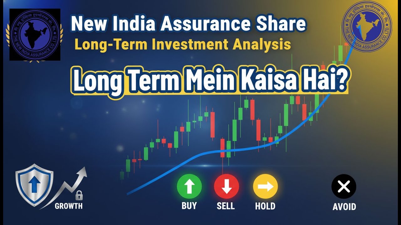 Sundaram Finance Holdings Share Latest Update | SFHL Stock Analysis