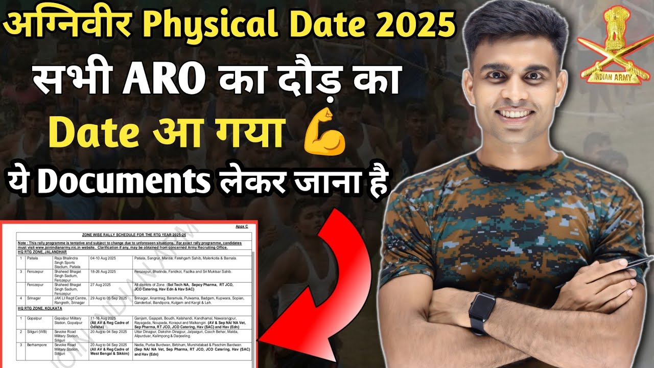 agniveer physical date 2025|agniveer army gd physical date 2025|agniveer physical documents 2025