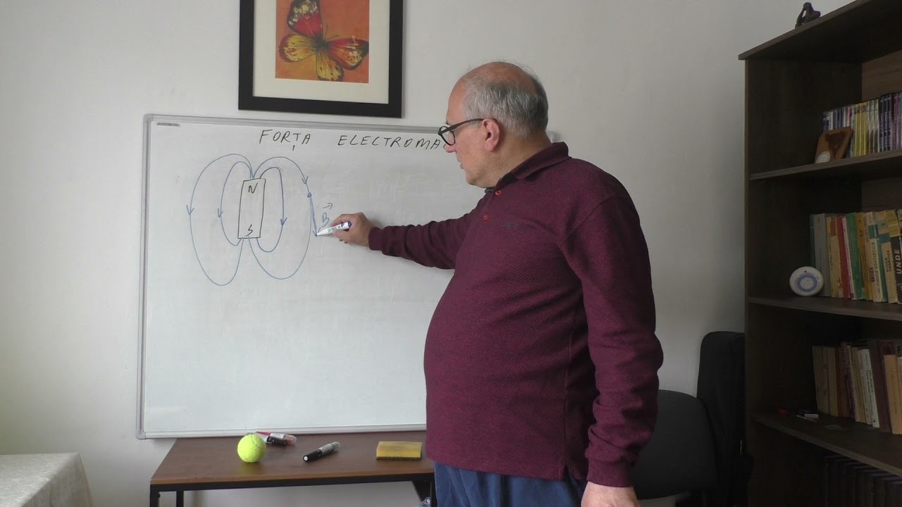 Forta electromagnetica