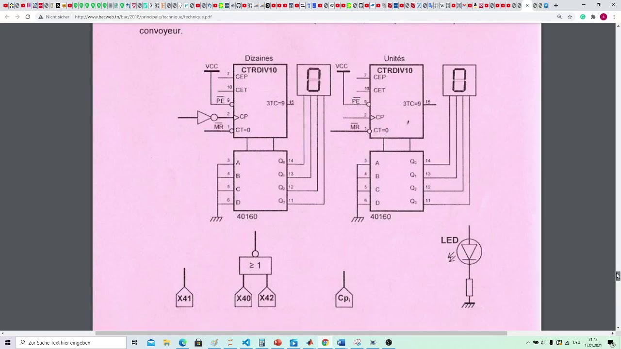 Partie 1: Compteur synchrone-comment lire et analyser le sujet de bac (bac Tunisie)