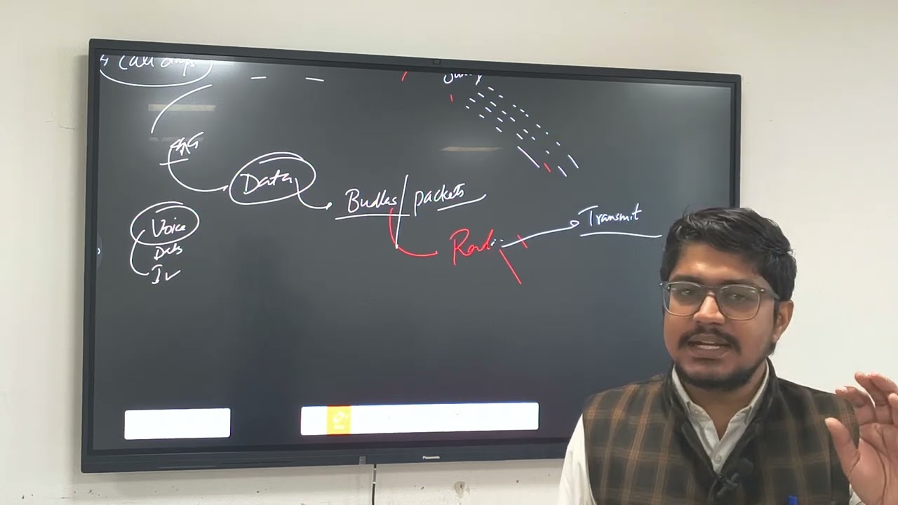 ICT UPSC S & T Classroom Recording 3 #upsc2026 #hcs2026 #prelims2026 #hcsprelims #mains #ias #ips 