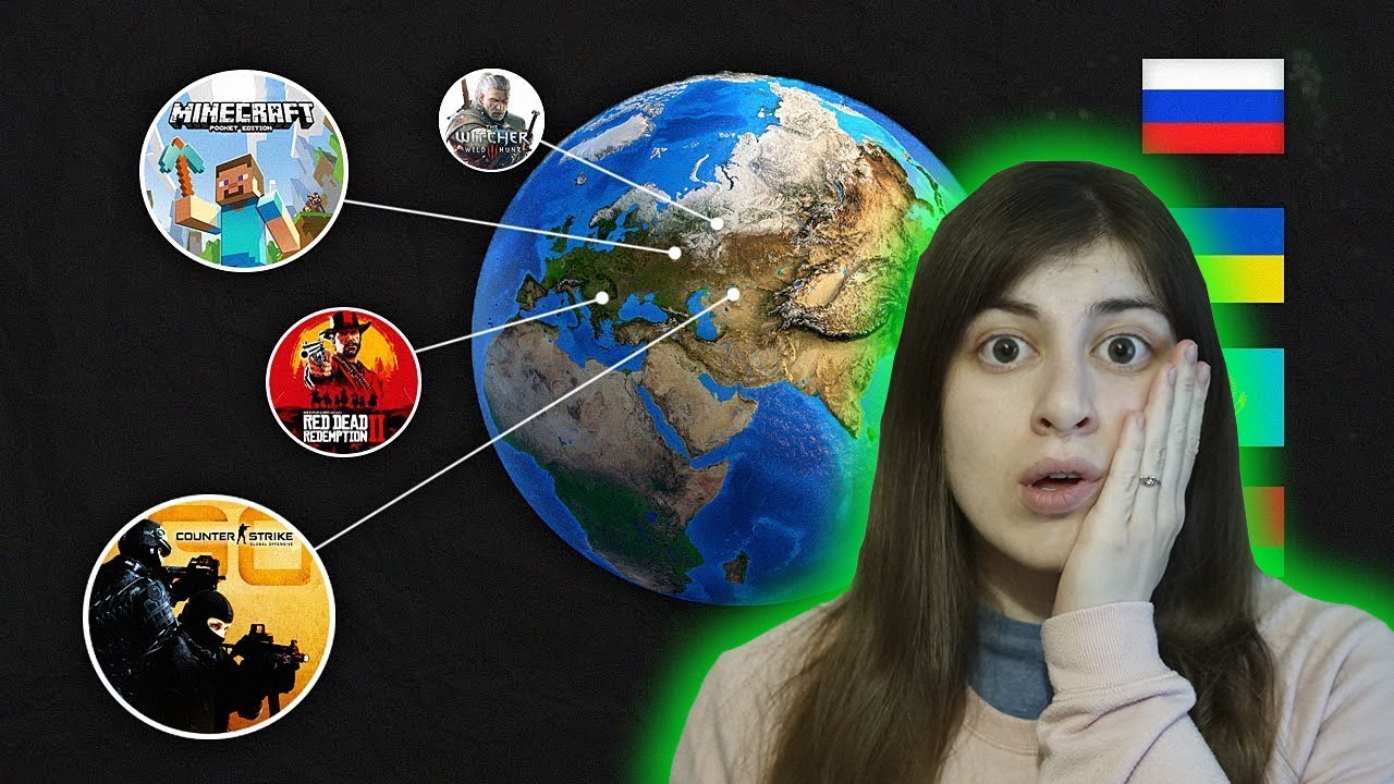 КАКИЕ ИГРЫ ПОПУЛЯРНЫ В РАЗНЫХ СТРАНАХ? РЕАКЦИЯ на King Dm