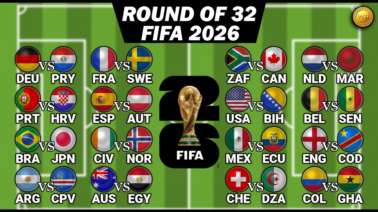 ⚽ FIFA WORLD CUP 2026 🏆 FOOTBALL TOURNAMENT | Round Of 32 | Soccer Marble Simulation