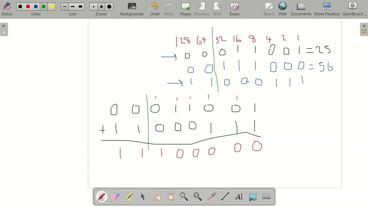 CYS330  - TEST 2 Q1 b)  i. 25 + (-56) in Binary (1's Compliment)