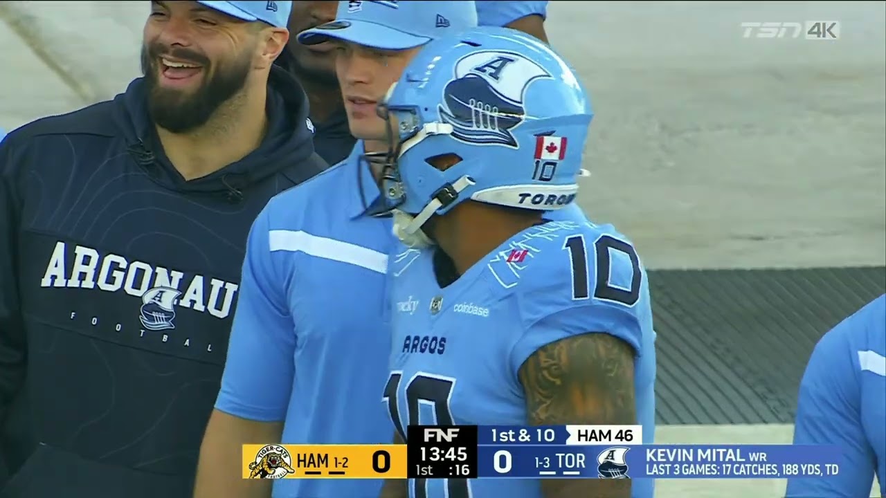 July 4, 2025 - CFL - Hamilton Tiger-Cats @ Toronto Argonauts