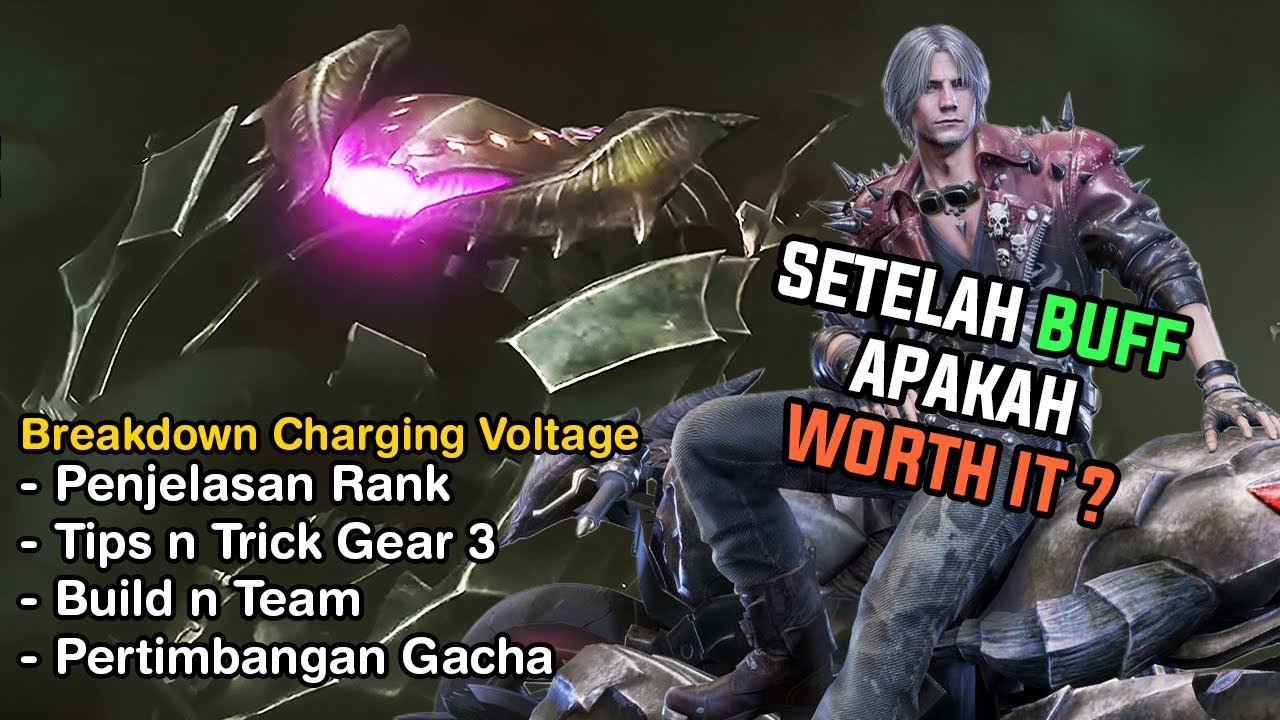 Breakdown Dante Charging Voltage & Buff Peneysuaian | Peak of Combat Asia