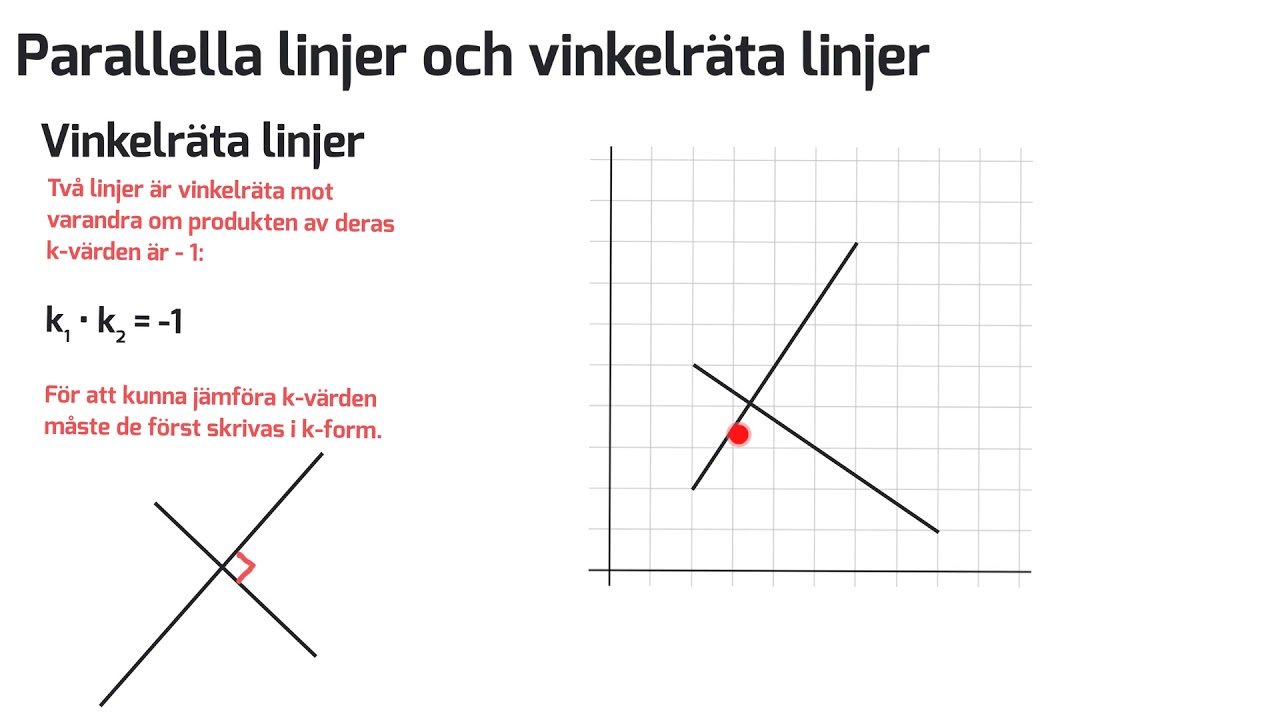 Parallella och vinkelräta linjer