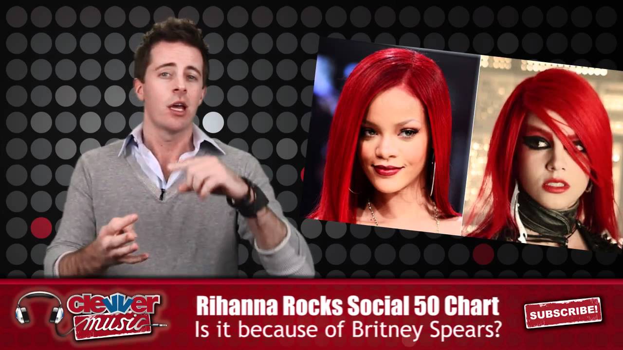 Rihanna Rocks Social 50 Chart