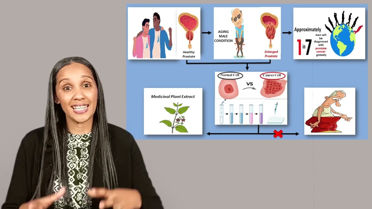 (UWC) Eurinah Koeras