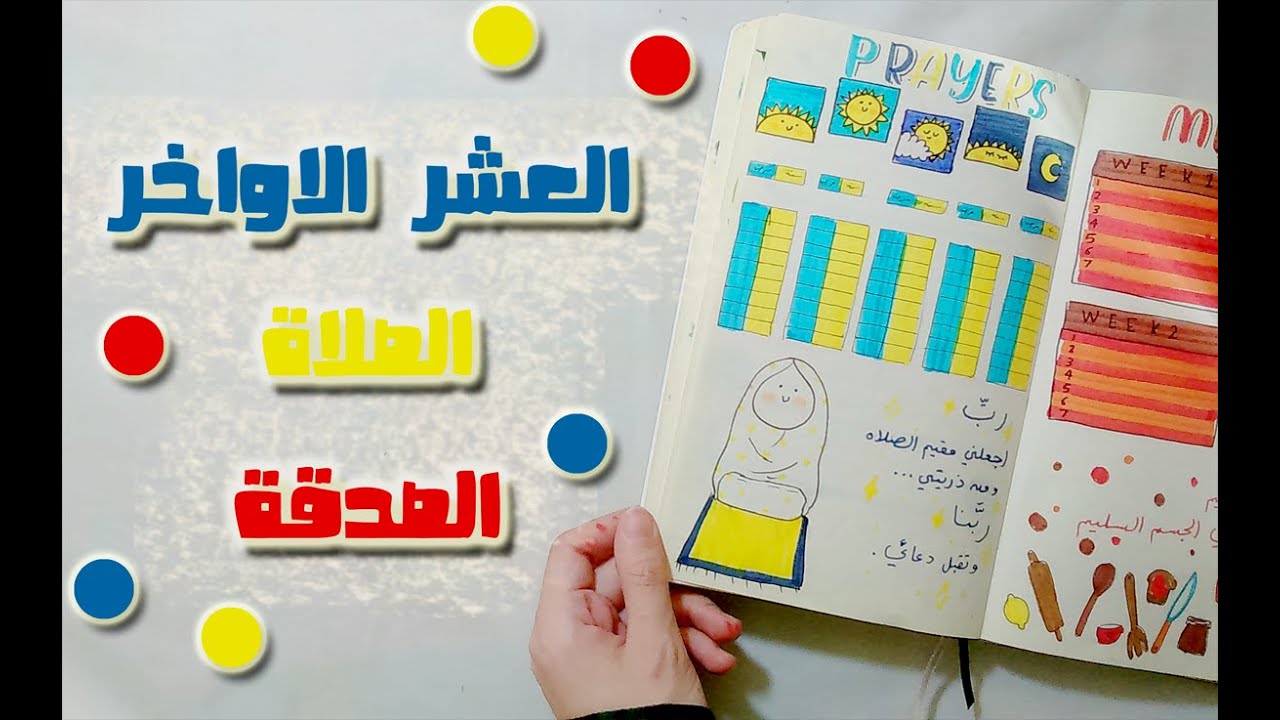 بلانر للعشر الاواخر من رمضان + الصلاة + الصدقة