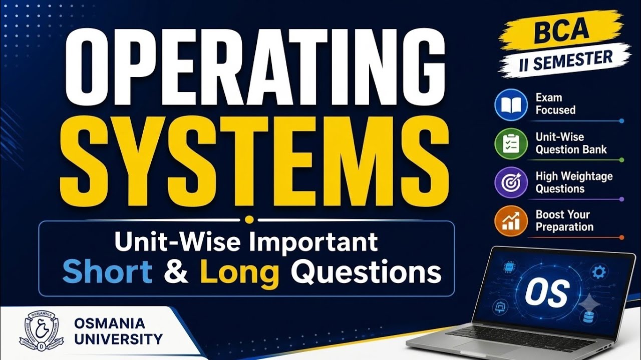 Osmania University|Operating Systems Unit-Wise Important Questions|BCA 2nd semester 