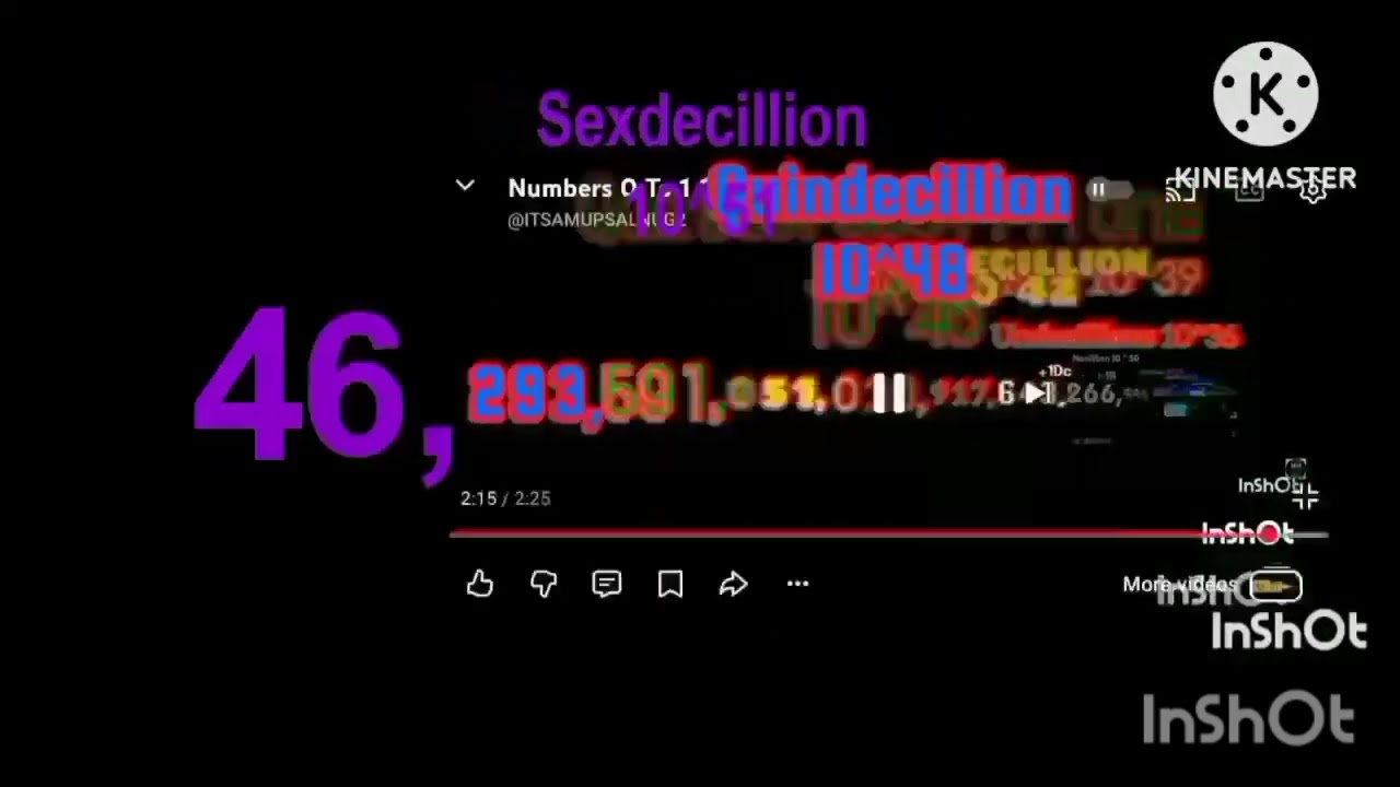 Numbers 0 To 1 Vigintillion COMEBACK AGAIN 