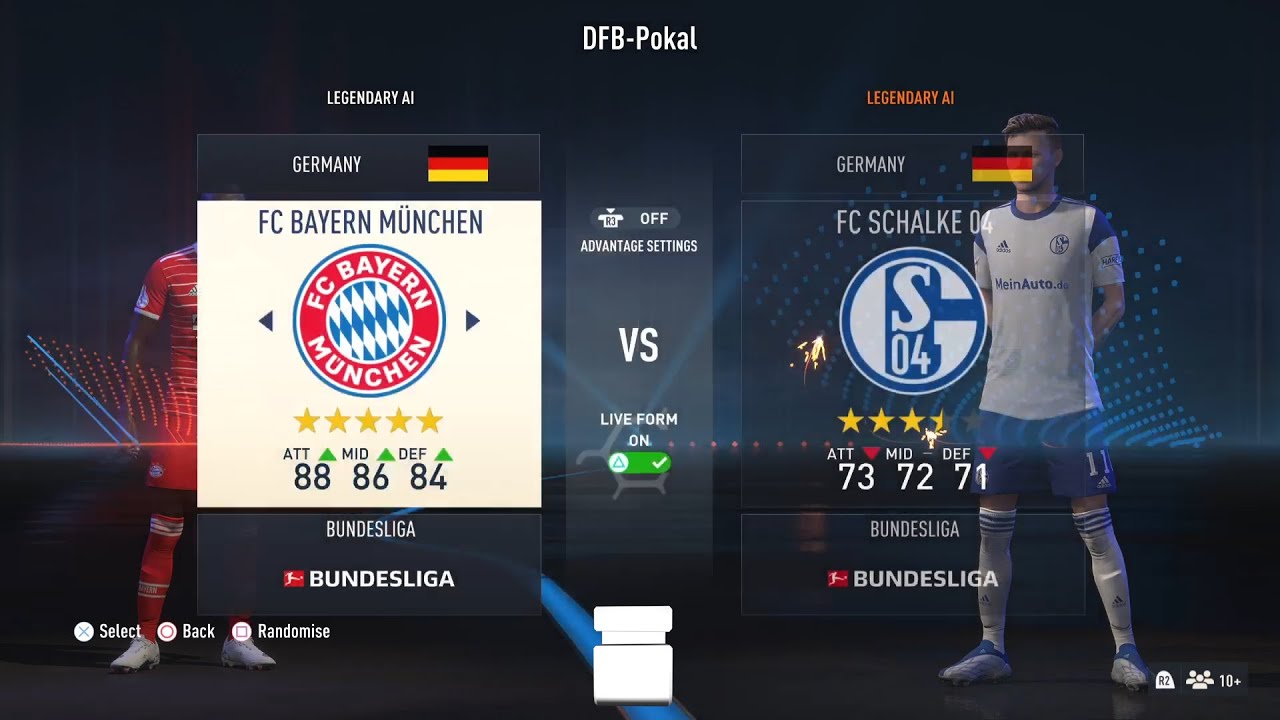 Fifa 23 German Bundesliga 1 Ratings & kits