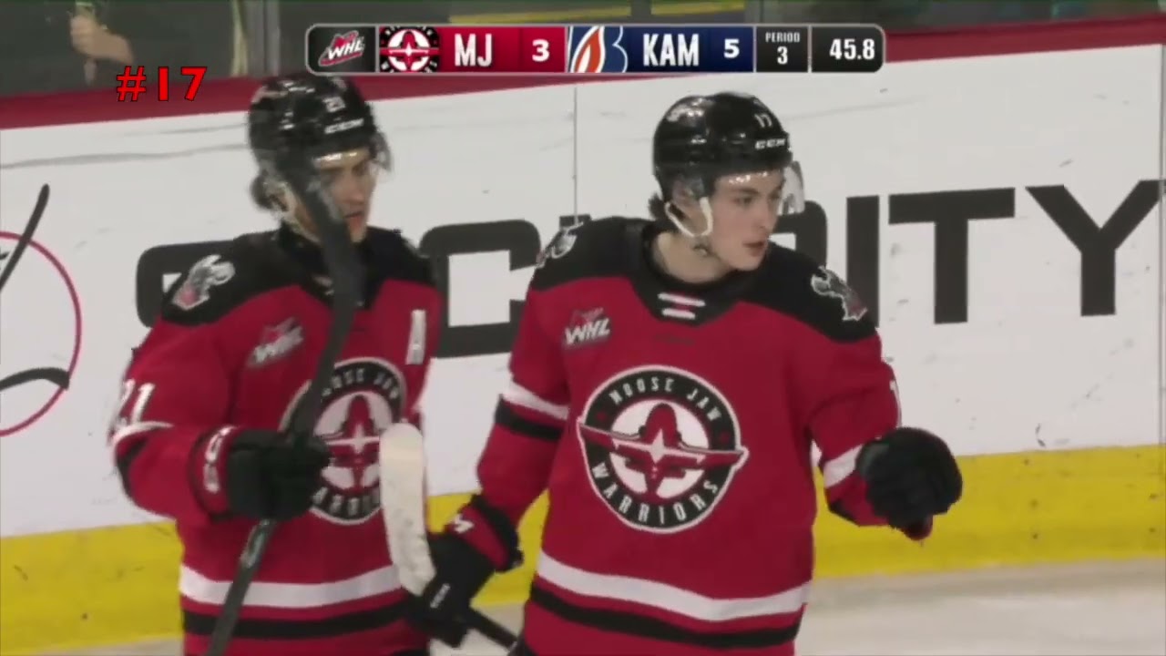 Lynden Lakovic Scouting Report