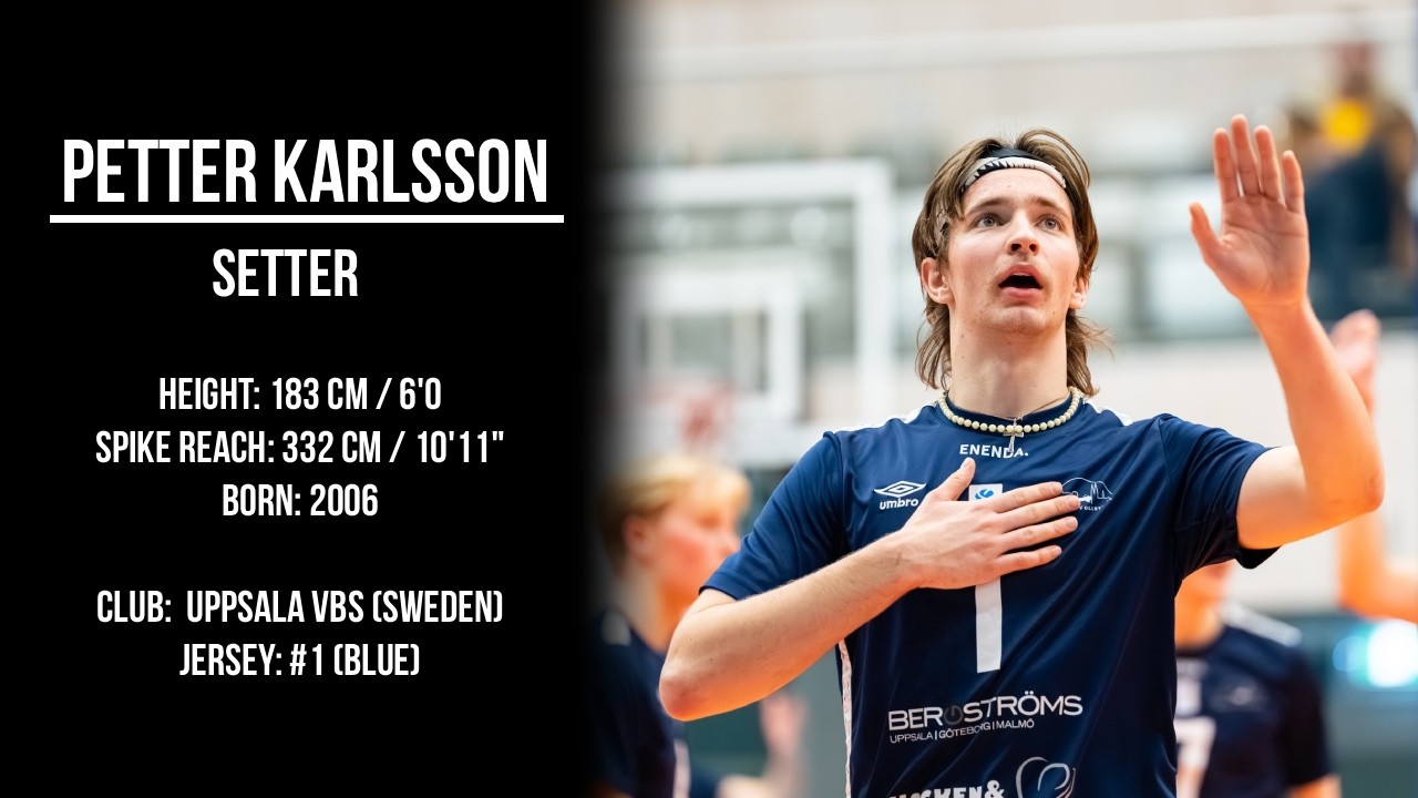 Petter Karlsson | Setter Highlights | Season 25/26
