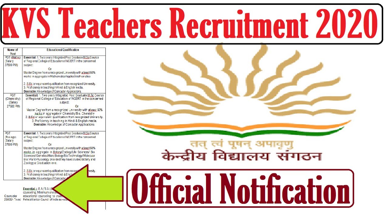 KVS Teachers Recruitment 2020 Official Notification, KVS Guest Teachers Vacancy 2020