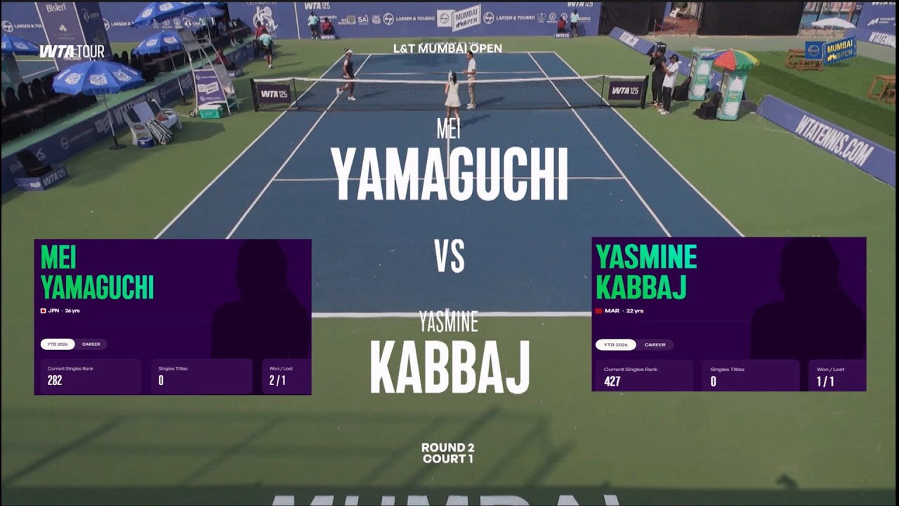 Mei Yamaguchi (JPN) vs  (LL) Yasmine Kabbaj (MAR) - Game, Set, Match