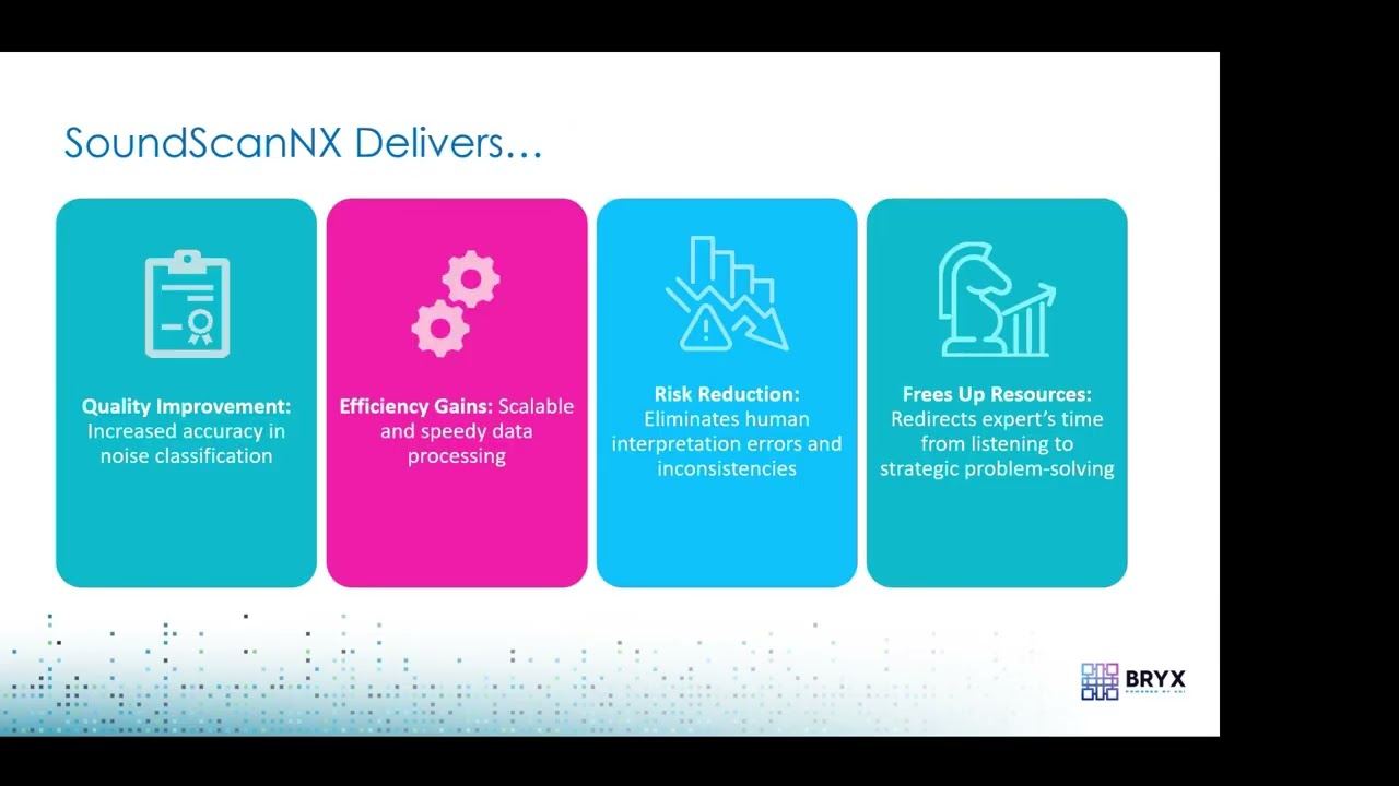 BRYX SoundScanNX Webinar Recording