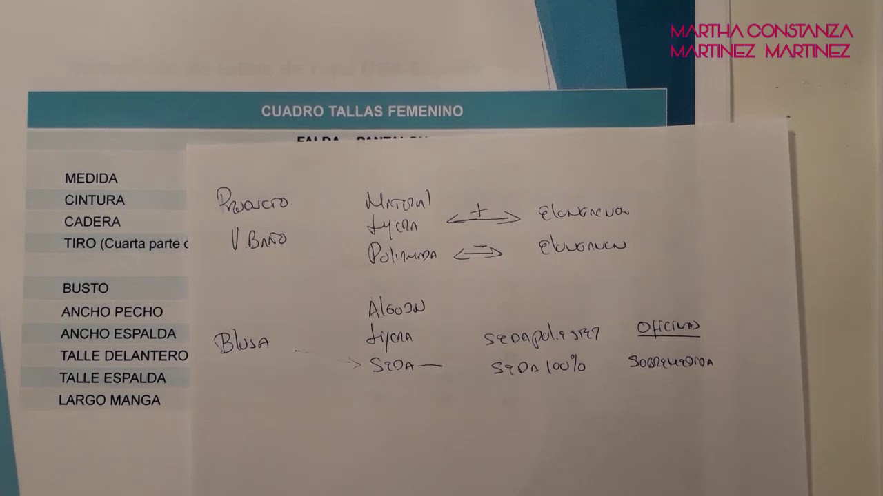 Cuadro de tallas dama