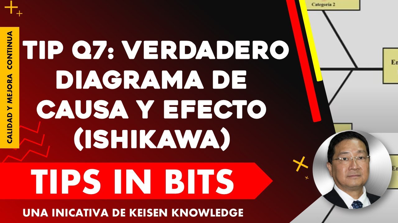 035 - Tip Q7: Verdadero Diagrama de Causa y Efecto (Ishikawa)