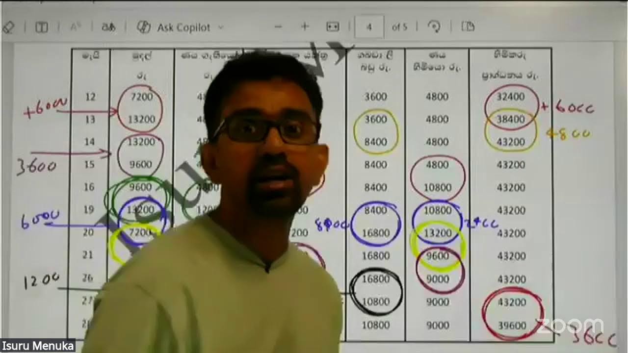 Paper Class -01