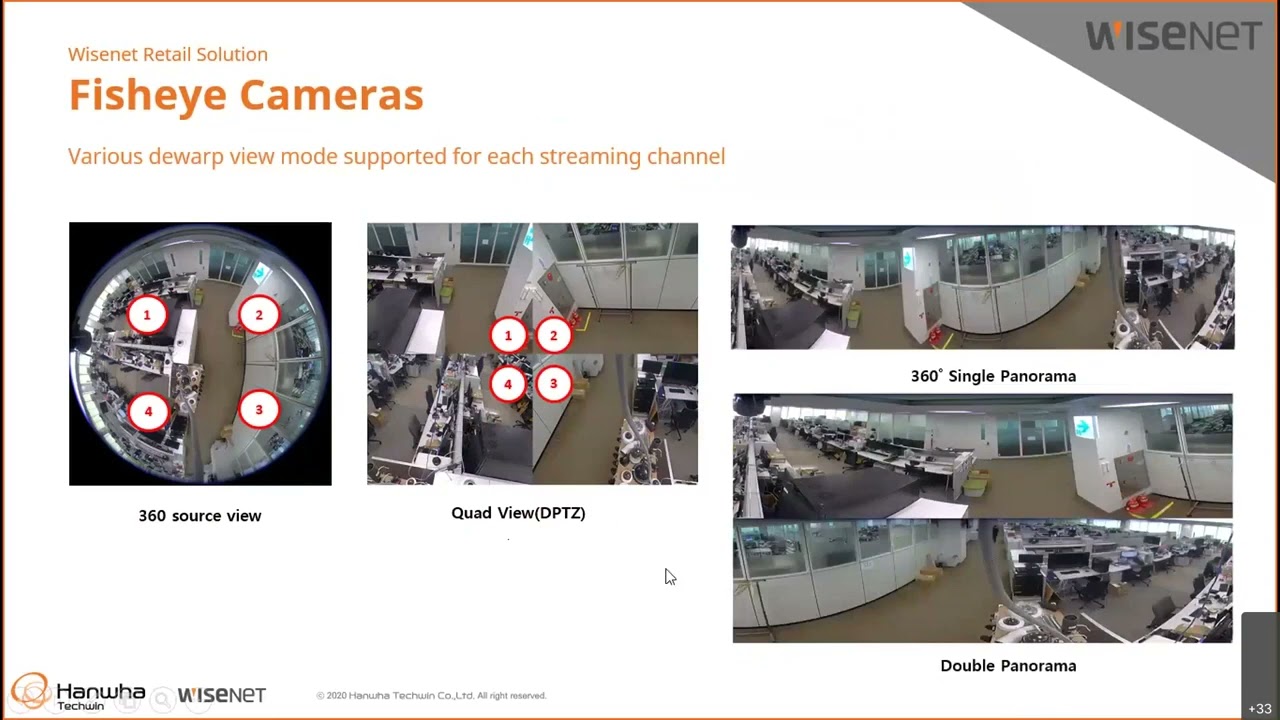 Wisenet Retail Insight Webinar (Hanwha Techwin)
