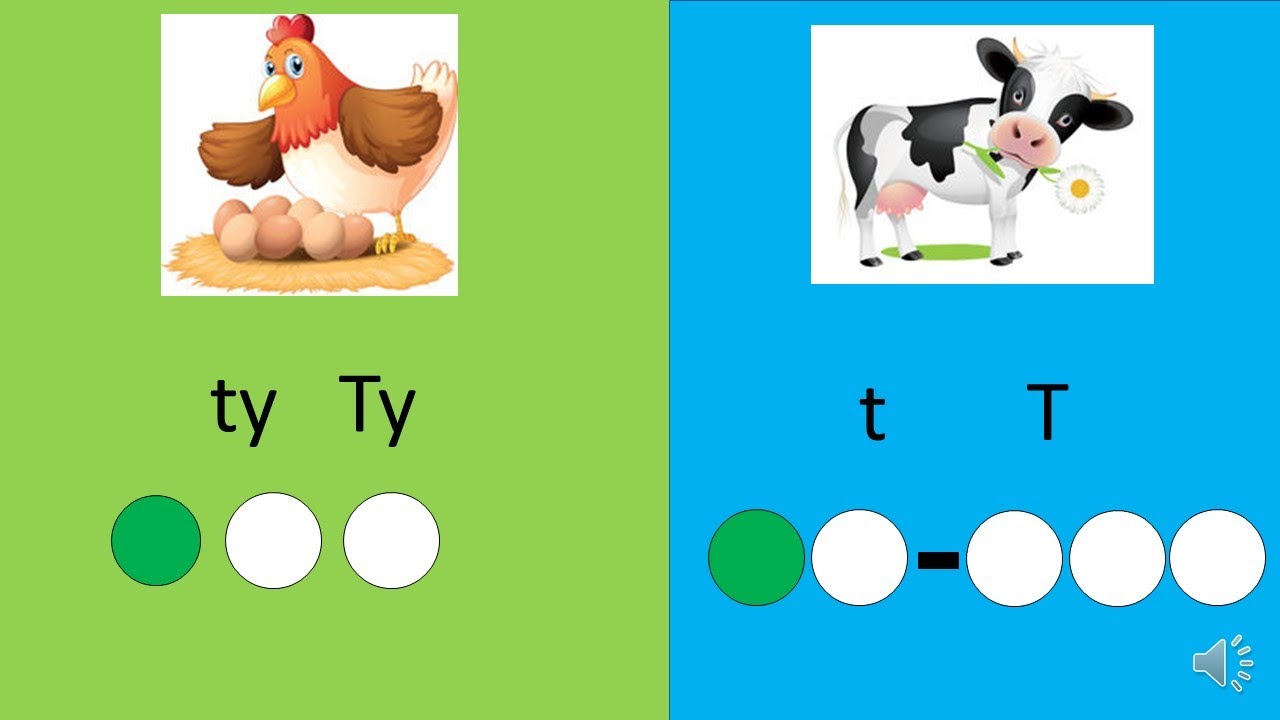 A ty-t differenciálása
