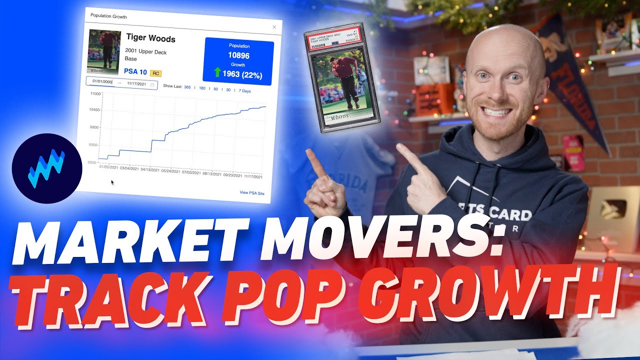 How to Use Population Charts in Market Movers