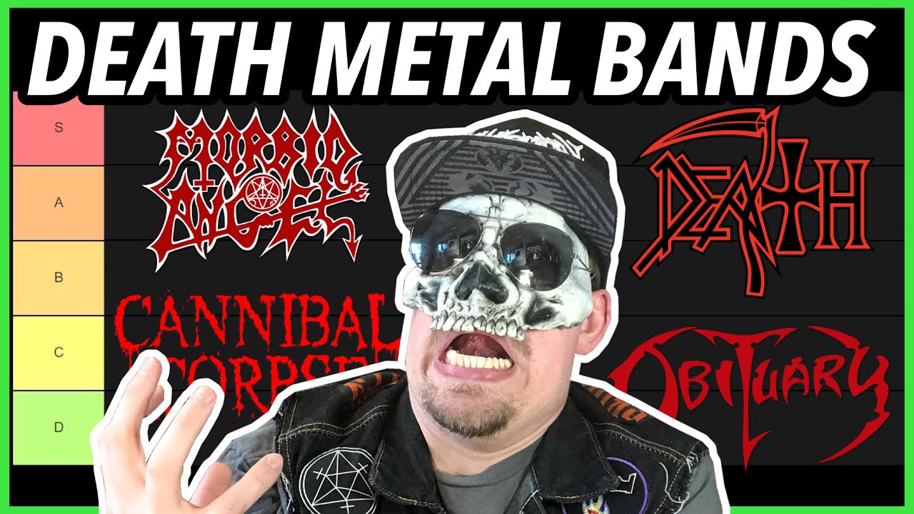 Рейтинг групп DEATH METAL (Cannibal Corpse, Suffocation, Autopsy!)