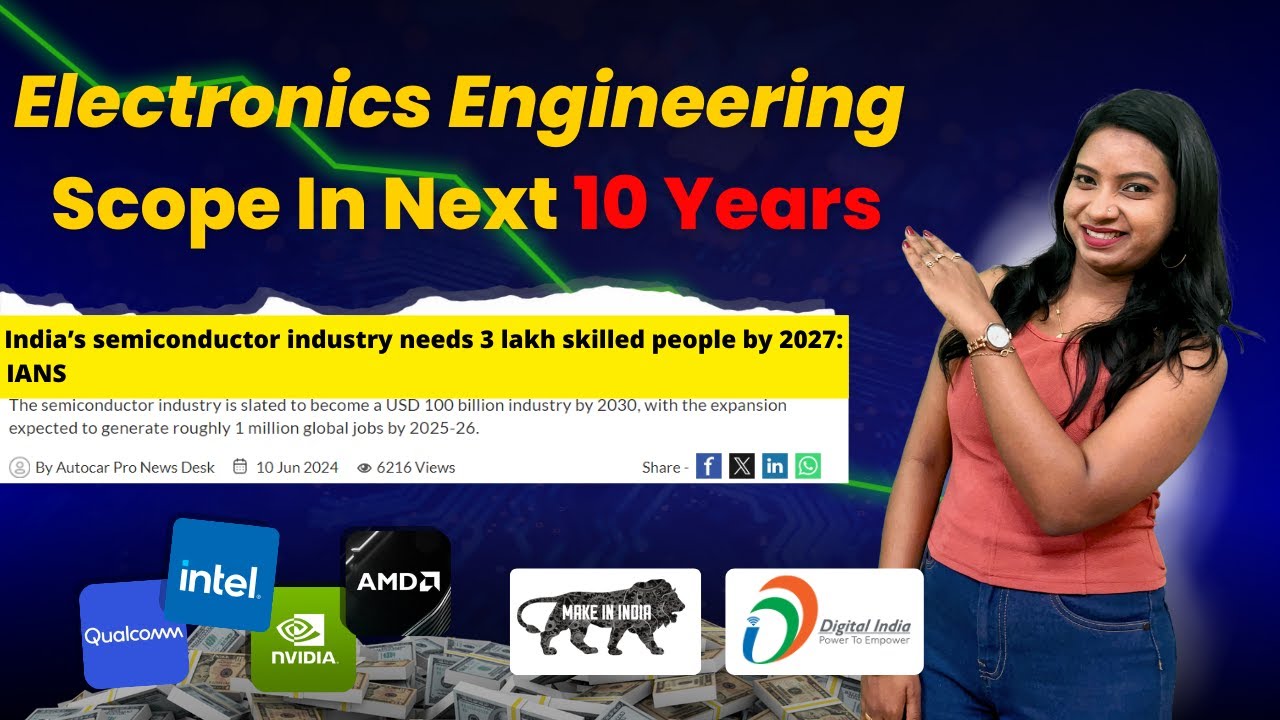 Future Scope of Electronics & Communication Eng | CSE vs ECE | Semiconductor Industry Growth India