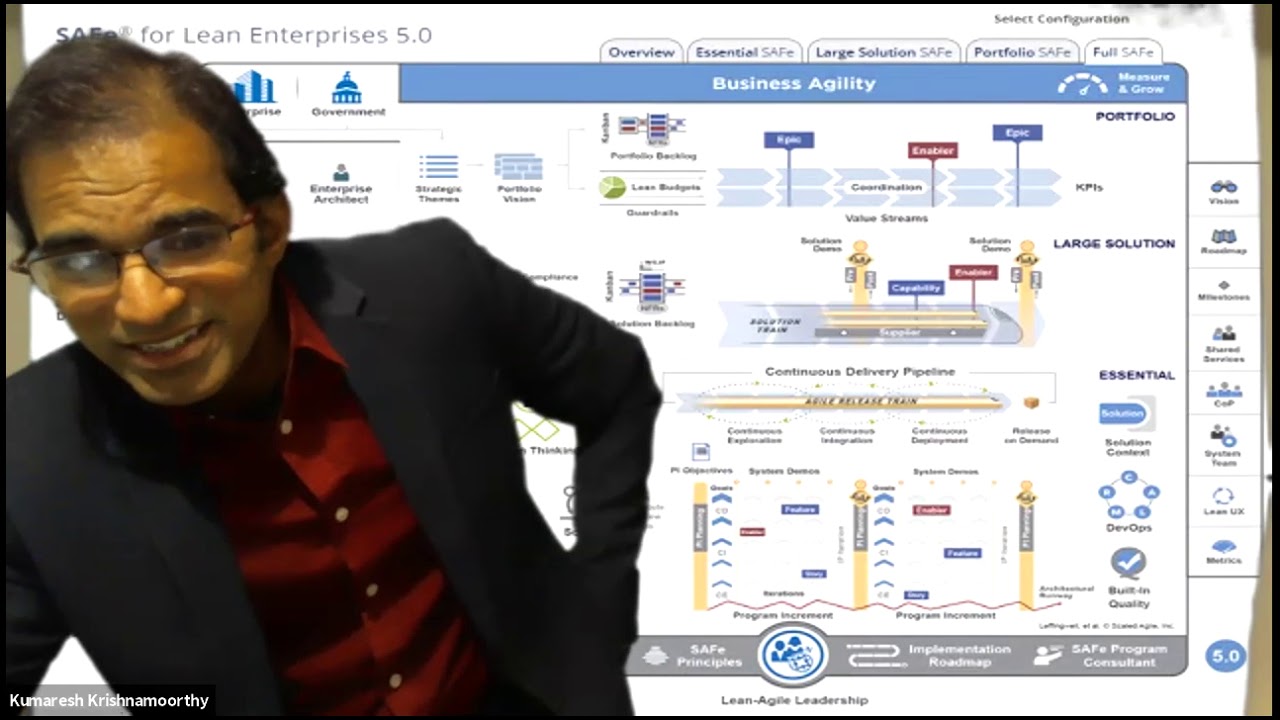 How to have an effective PI Planning event in SAFe