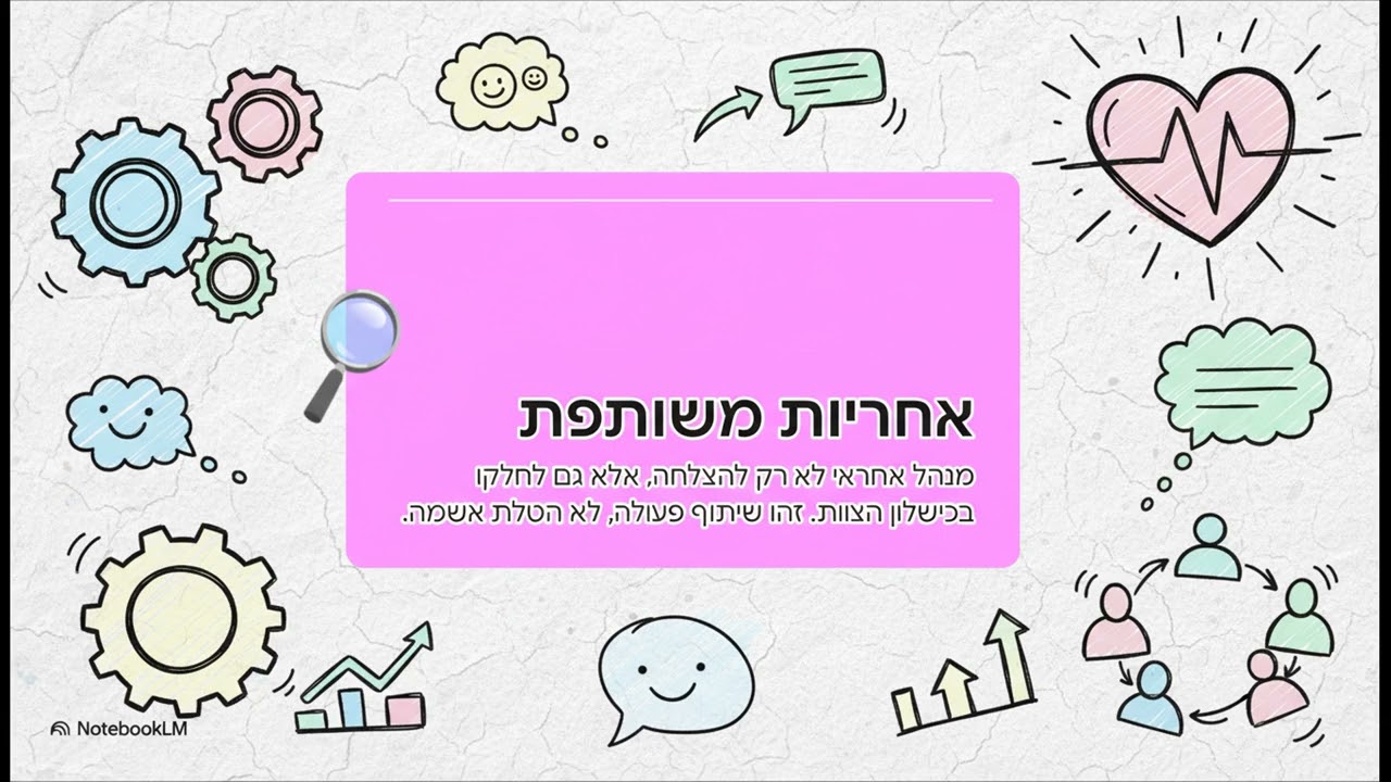 קורס ניהול משאבי אנוש - פרק 1 - הלב של הארגון