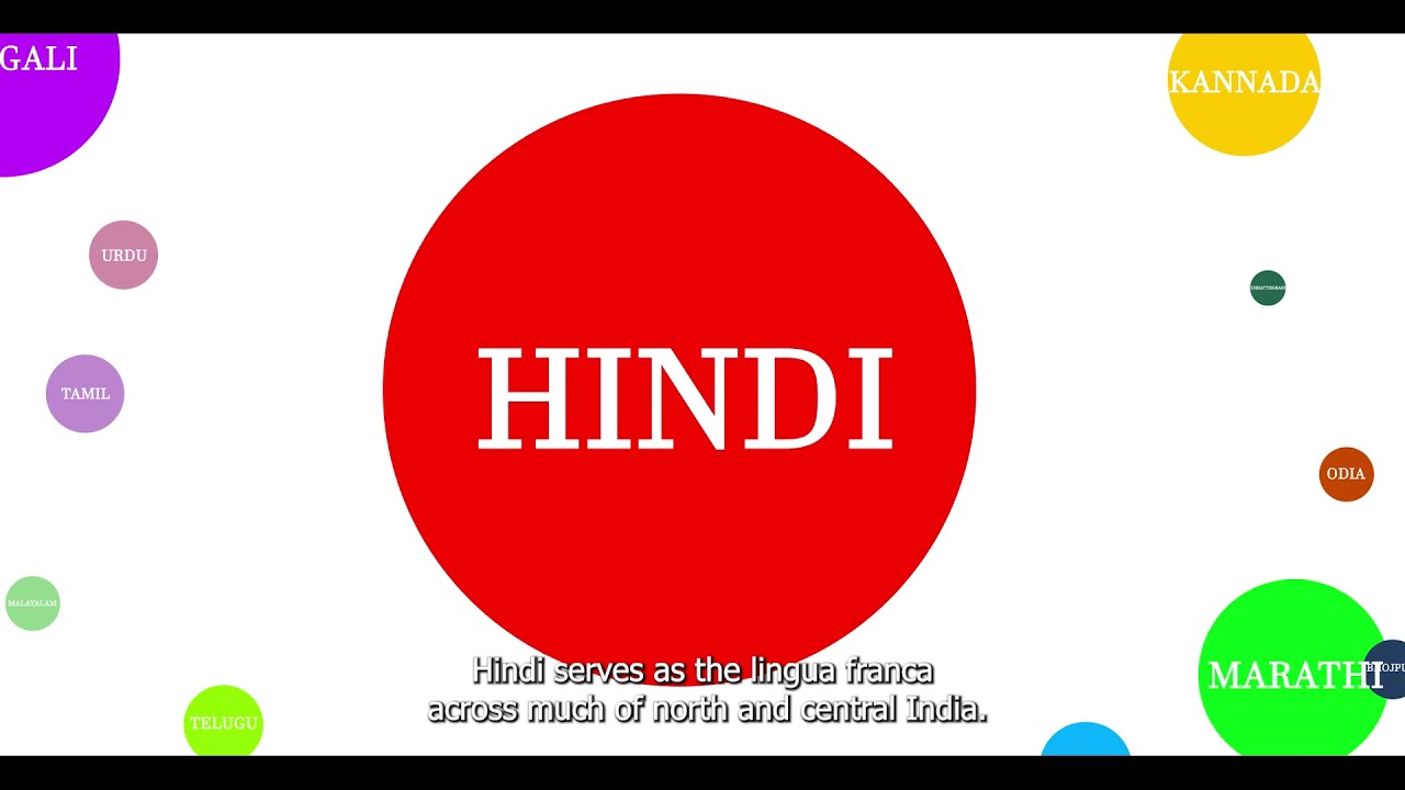 PK150: India Then & Now