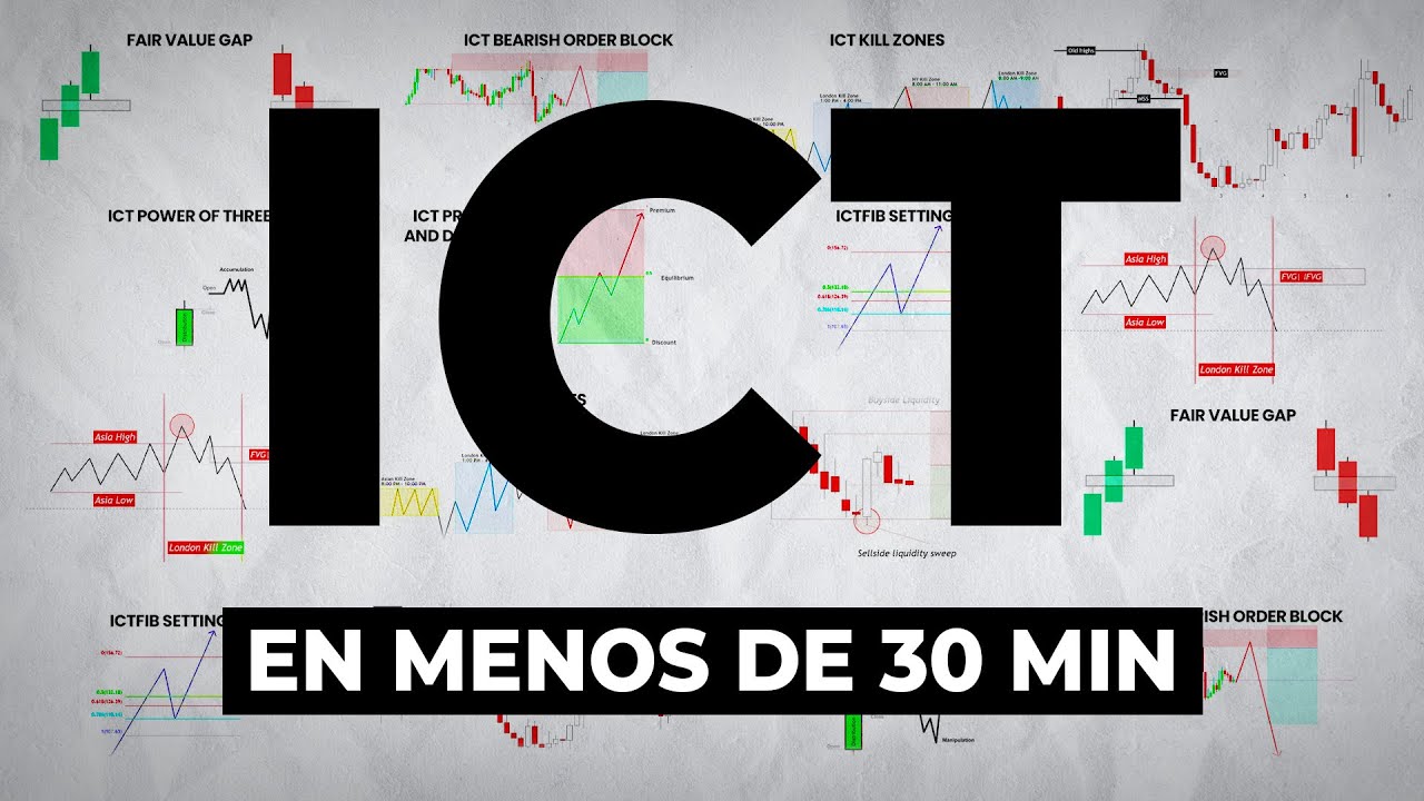 TODOS los Conceptos de ICT Explicados en Menos de 30 Minutos | ICT y Smart Money Concepts