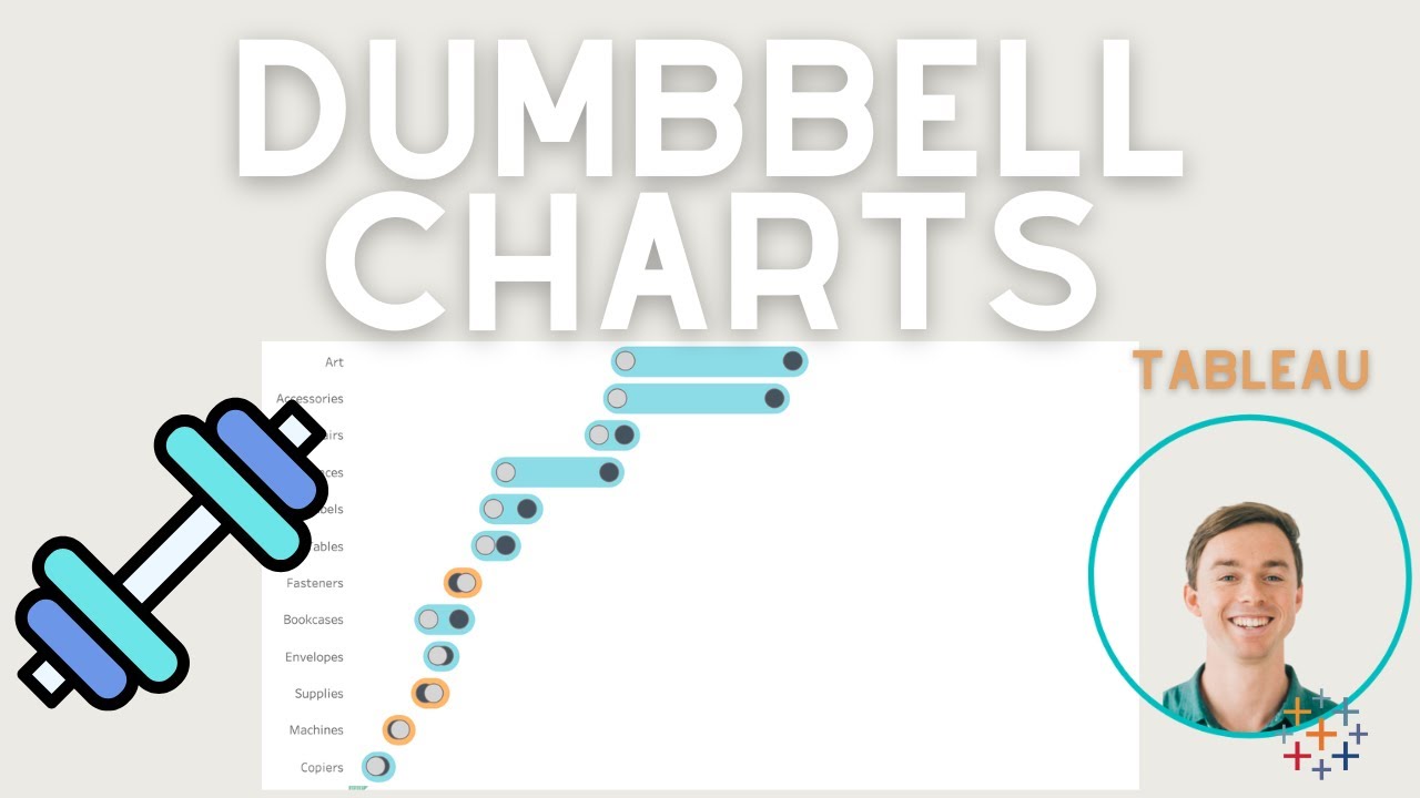 How to Build Dumbbell Charts in Tableau
