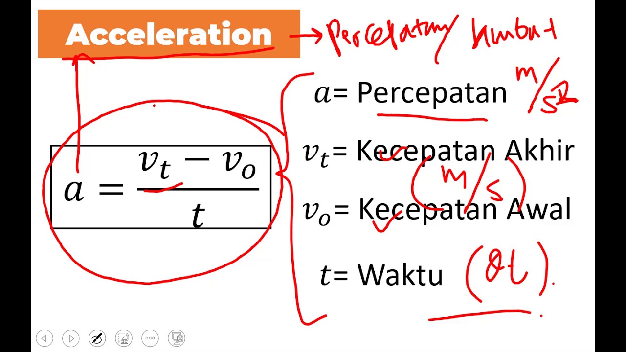 Percepatan dan Perlambatan - IPA Kelas 7 SMP