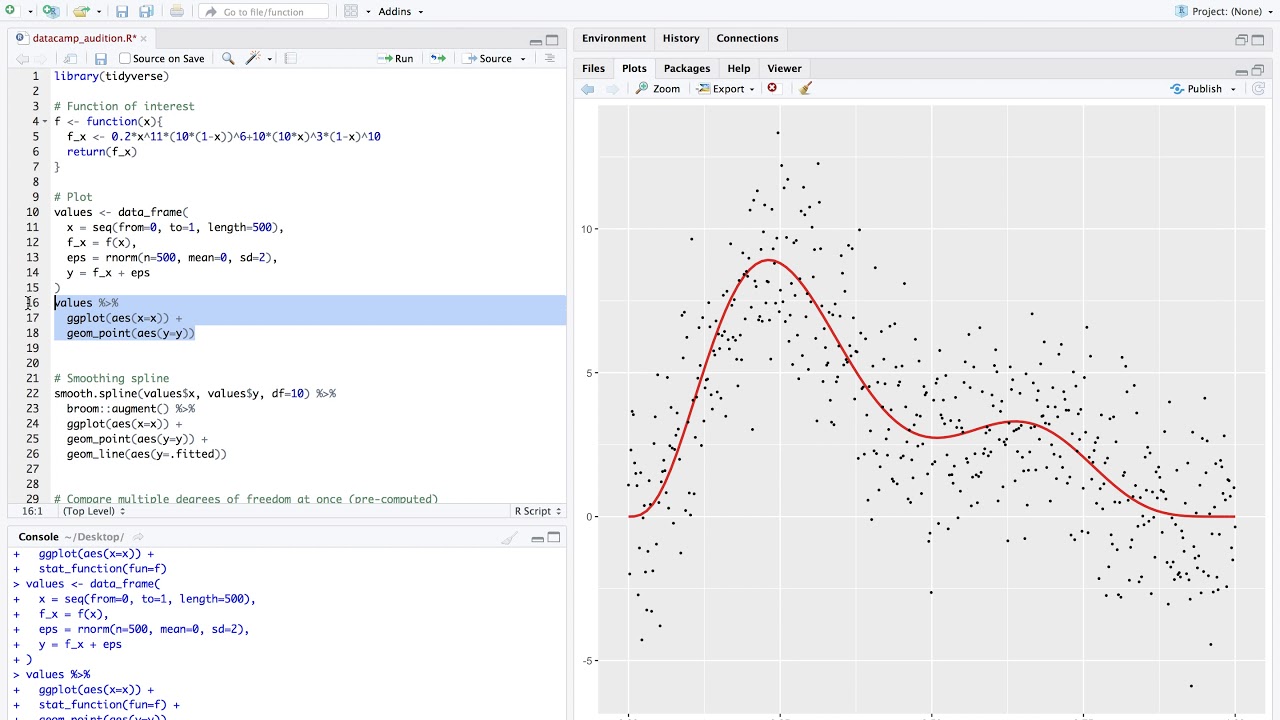 Introduction to Splines