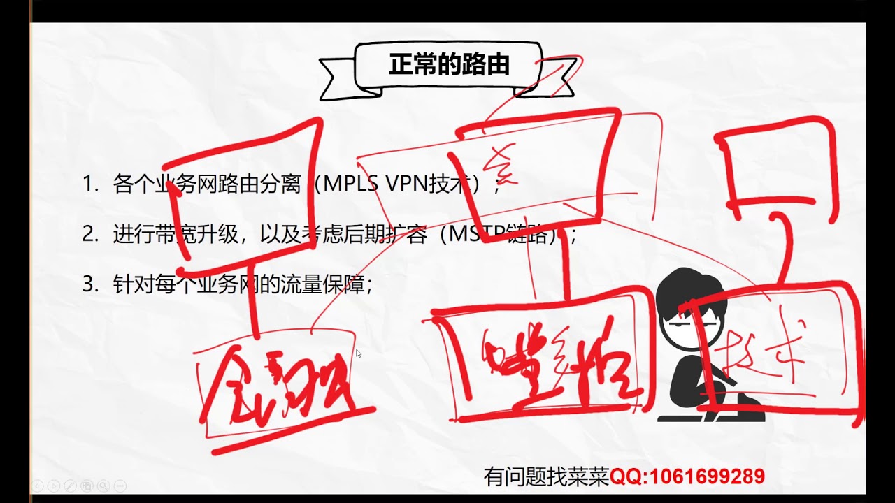 MPLS VPN