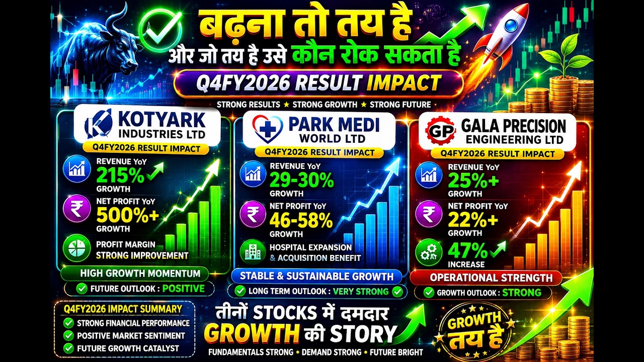 Kotyark Industries Ltd,Park Medi World Ltd.Gala Precision Engineering Ltd बढ़ना तो तय है