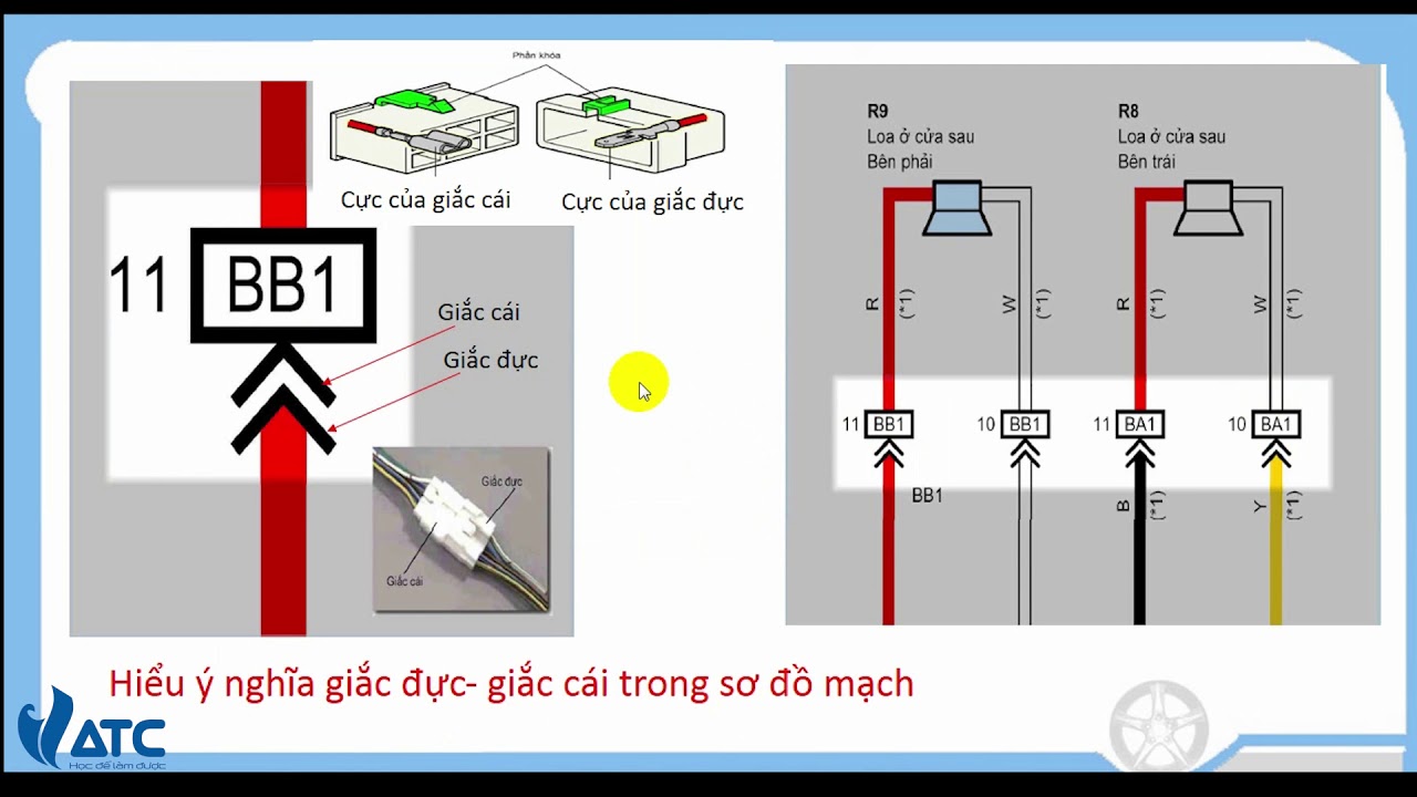 Hướng dẫn đọc và phân tích sơ đồ mạch điện trên xe ô tô.