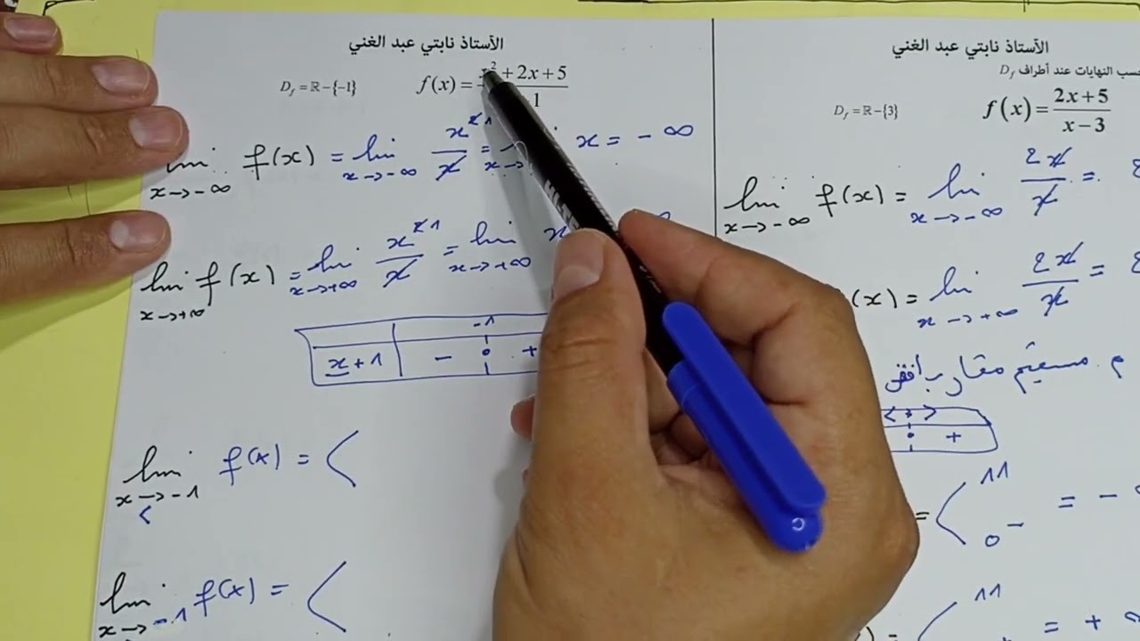 شرح مفصل في حاب النهايات لدوال على مجموعة التعريف
