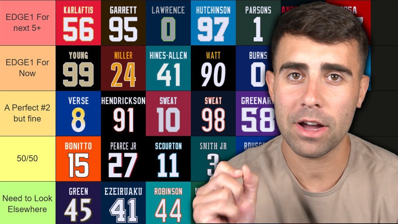 Which NFL Teams Have Their Franchise Edge Rusher?