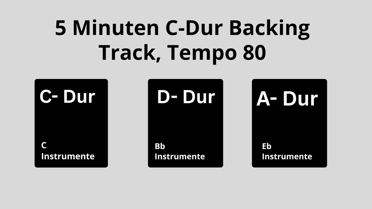 Easy Turnaround in C Major (C-Dur)