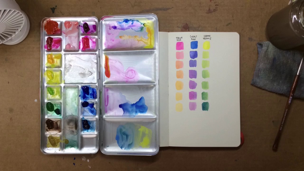 Basic Watercolor With Leach - Gekkoso Paints From Japan
