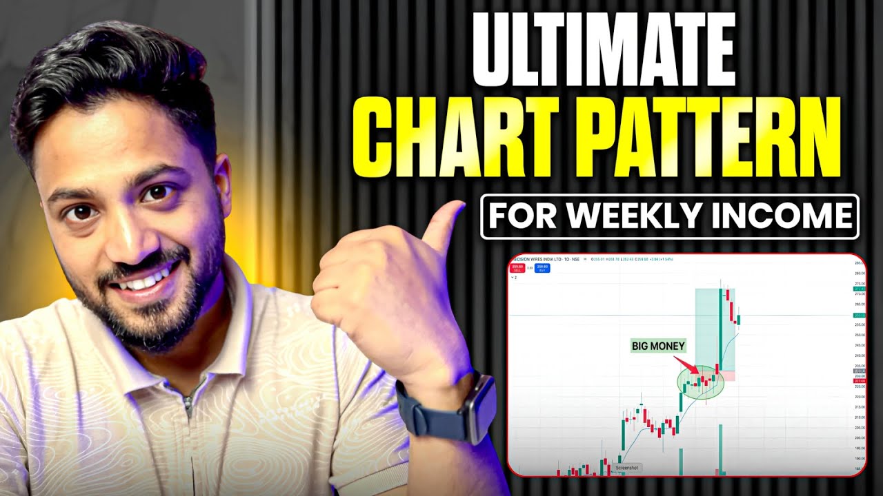Best Chart Pattern for Weekly Income (Easy Swing Trading Strategy)