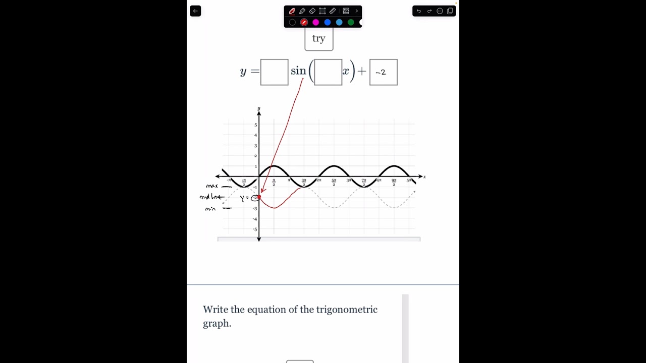 4.5 Sine:Cosine Mid Amp Reflection