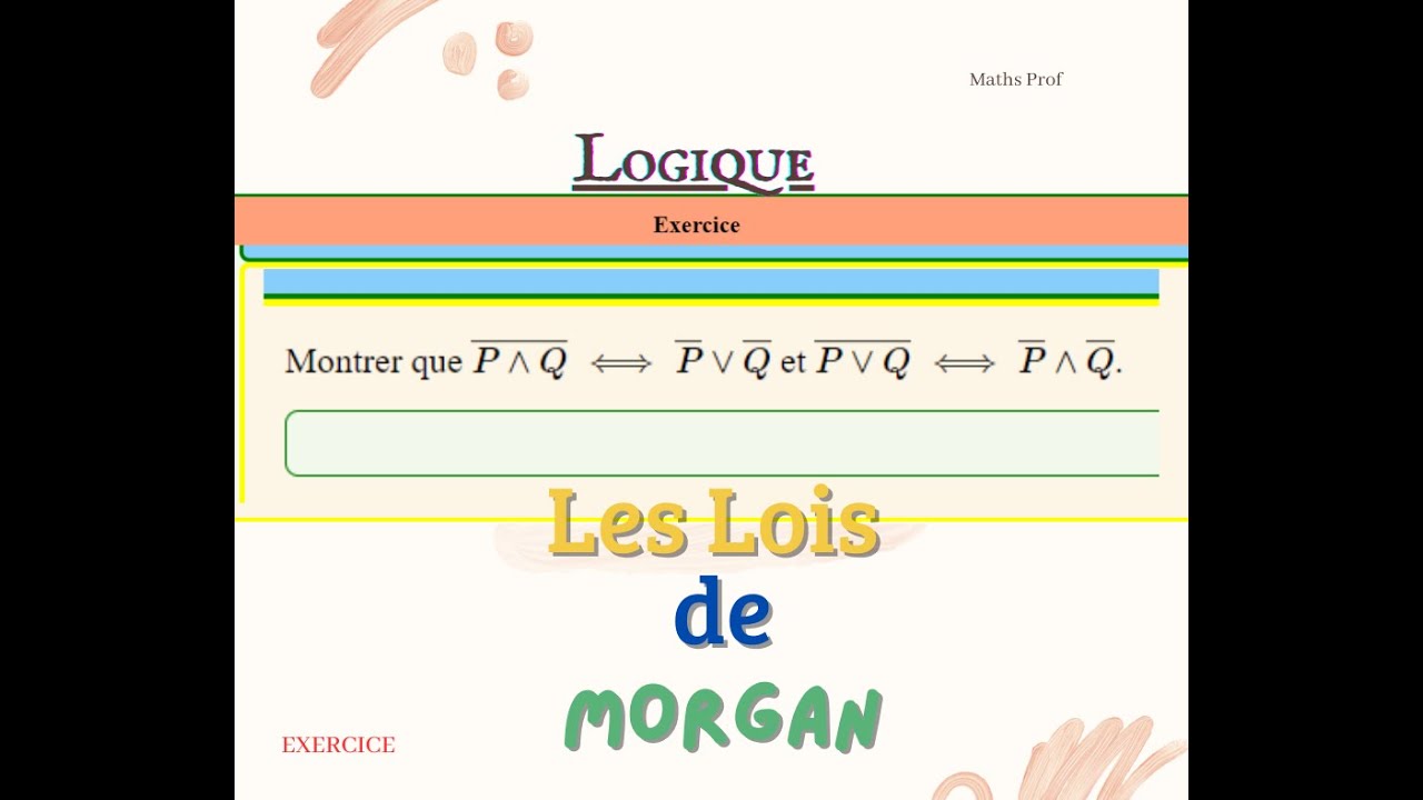 Loi de Morgan | démonstration