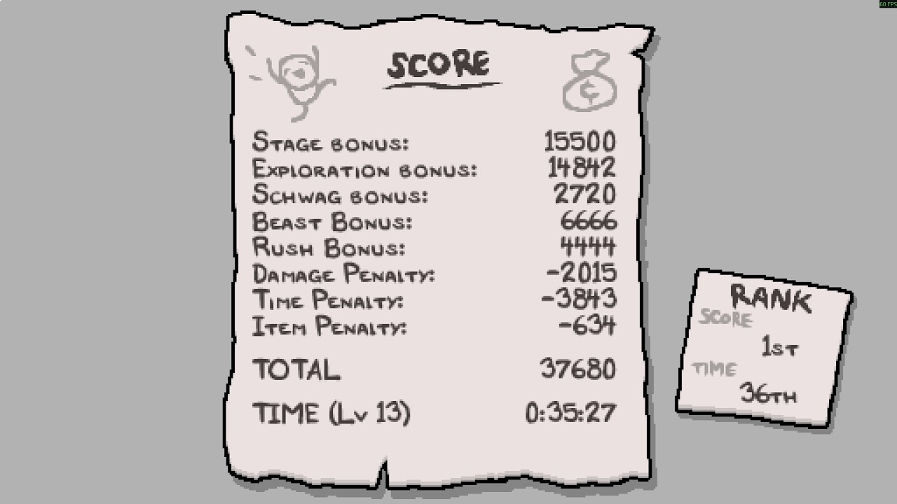 Binding of Isaac Repentence+ Beta daily 05-03-2026