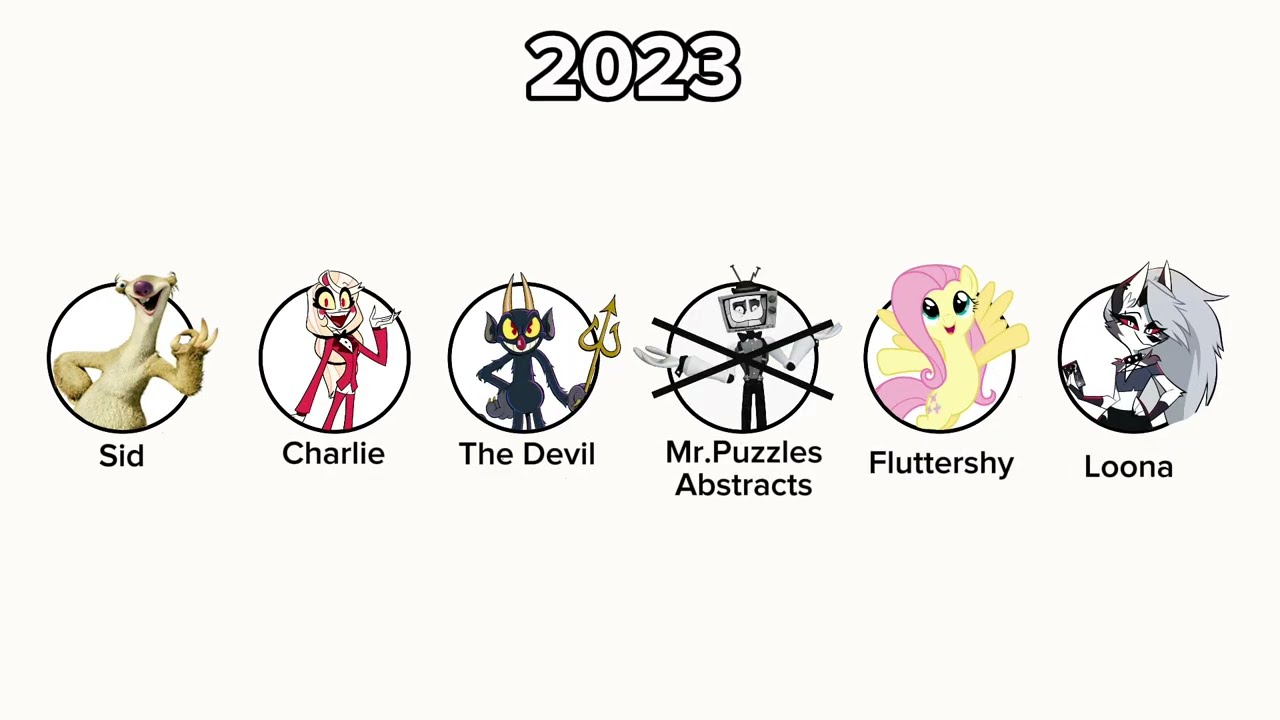 Order Of Arrival And Abstraction | The Amazing Digital Toons (First Video Of 2026)